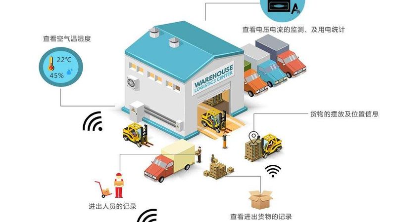 穿梭车货架安装：从图纸到落地的关键七步