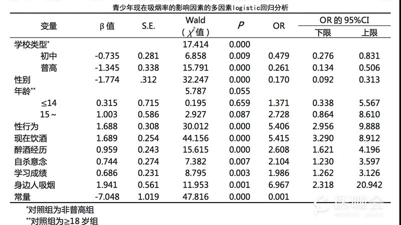 流水线设备，别只看牌子，先看这三点