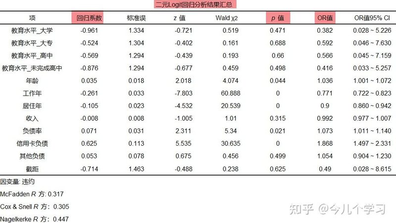 自动化输送线：揭秘其优缺点与价格构成