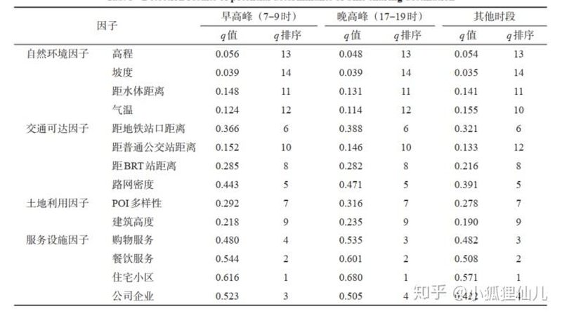 塑料周转箱尺寸分类与用途详解