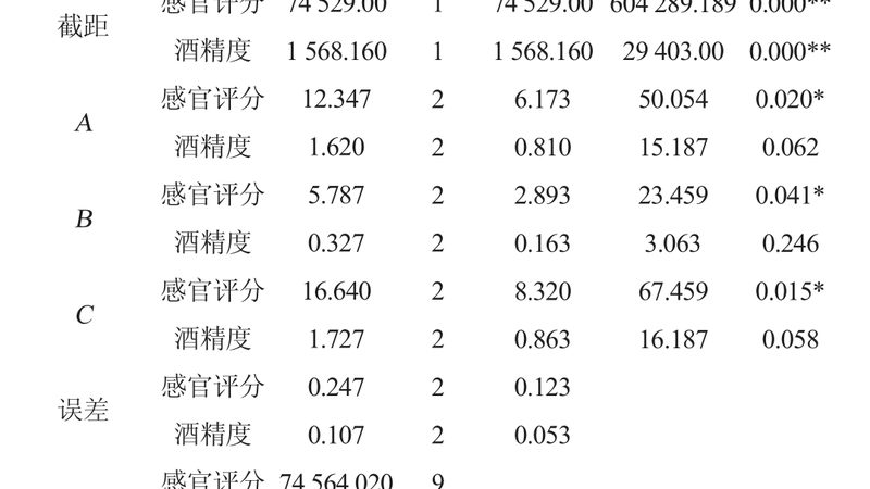 广州仓库重型货架：如何选择合适的承重与配置**